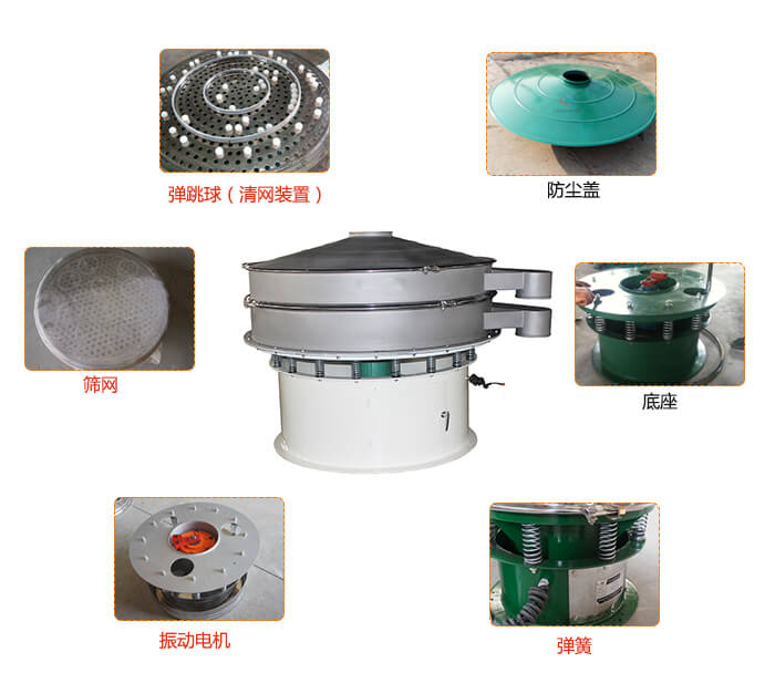 1800型振動篩防塵蓋，出料口。