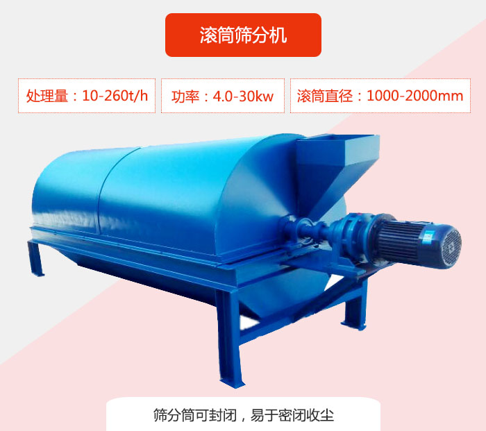滾筒篩分機：處理能力：10-260t/h  功率：4.0-30kw 滾筒直徑：1000-2000mm 篩分筒可封閉，易于密閉收塵
