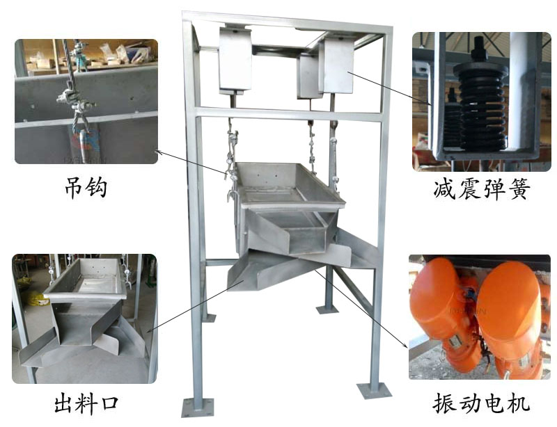 吊掛式振動篩結構：吊鉤，減震彈簧，出料口，振動電機。