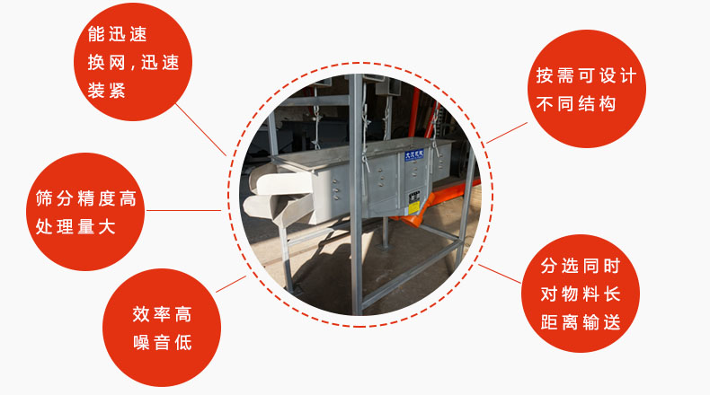 吊掛式振動篩優勢：能迅速換網，迅速裝緊，篩分精度高，處理量大，效率高噪音低，分選同時對物料長距離輸送。按需可設計不同結構。