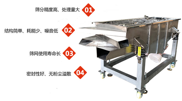 食品直線振動篩工作特點：1，篩分精度高，處理量大2，結構簡單，耗能少，噪音低3，篩網(wǎng)使用壽命長。4，密封性好，無粉塵溢散。