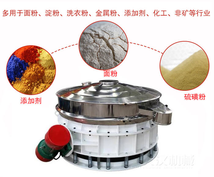 直排篩適用于面粉，涂料，硫磺粉等物料展示圖