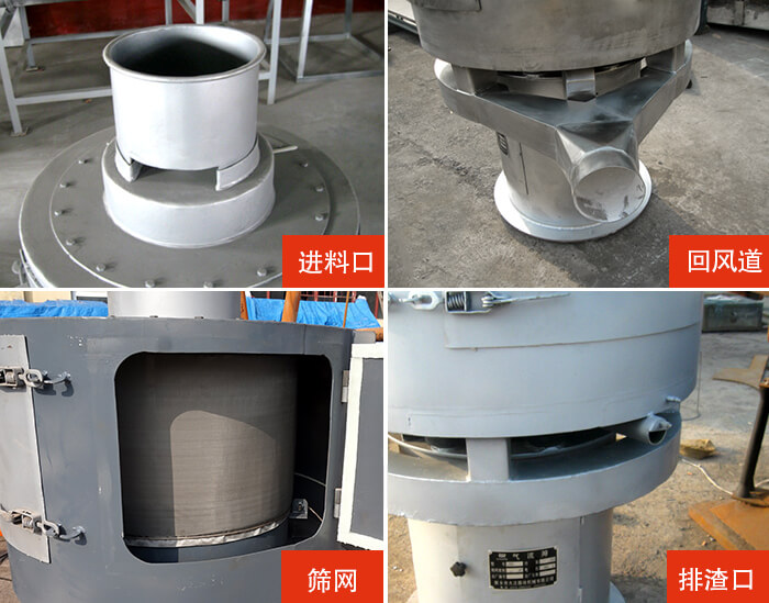 氣流篩分機進料口，回風道，篩網，排渣口。