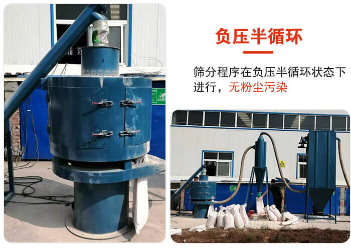 氣流篩負壓半循環，篩分程序在負壓版循環狀態下進行，無粉塵污染。