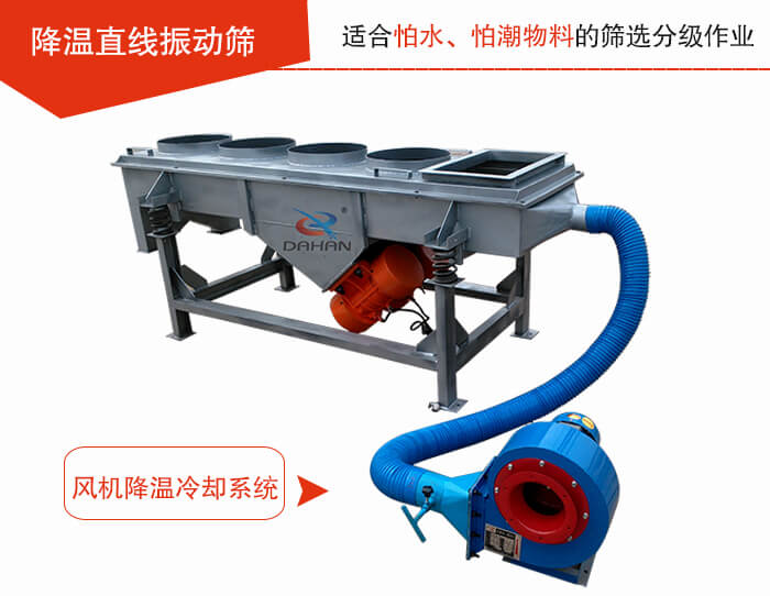 降溫直線振動篩加裝風(fēng)機(jī)或水箱降溫方式完成物料的降溫需求。