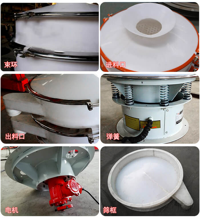 塑料防腐蝕振動篩細節(jié):進料口，框體，網(wǎng)架底框，出料口等。