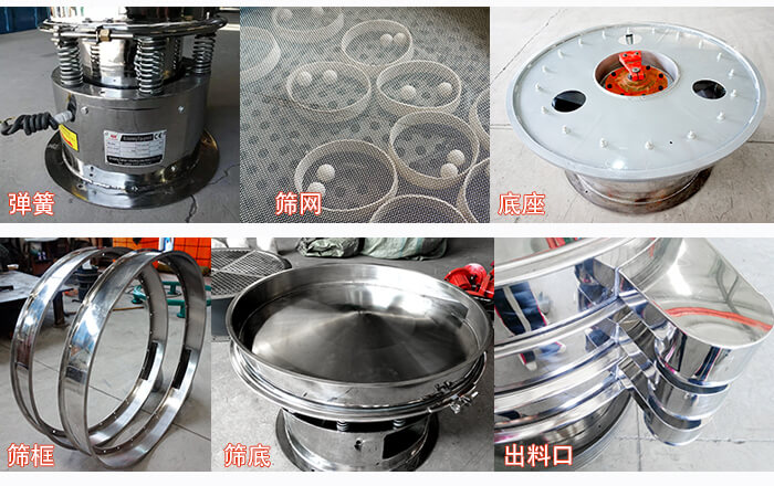 細節展示：篩框，篩網，振動底座，振動體，出料口。